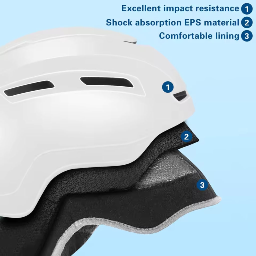 HELMORA™ - LED HELM